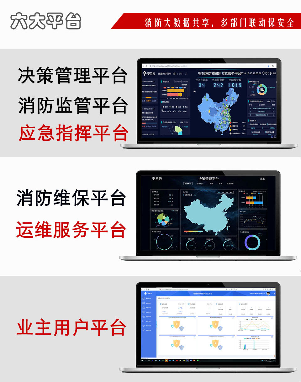 智慧消防平臺(tái)介紹