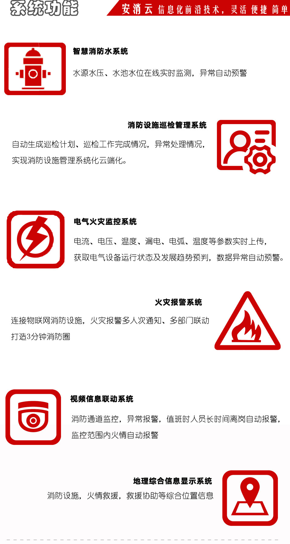 智慧消防物聯(lián)網(wǎng)云平臺系統(tǒng)功能